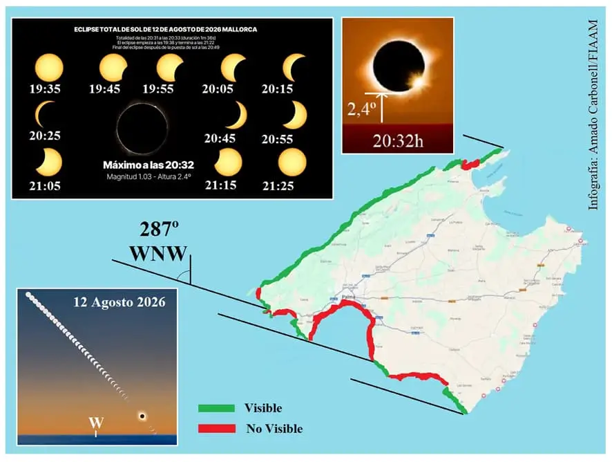 "Eclipse solar total con la corona solar visible, fenómeno que se podrá observar en Mallorca el 12 de agosto de 2026."